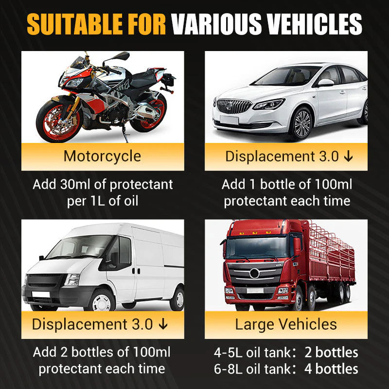 🚗🔥 ADDITIF D'HUILE DE TRAITEMENT ANTI-USURE