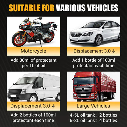 🚗🔥 ADDITIF D'HUILE DE TRAITEMENT ANTI-USURE